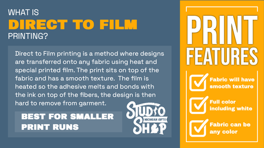 Custom DTF Direct To Film - Gang Sheet - Fine Lines/Small Details