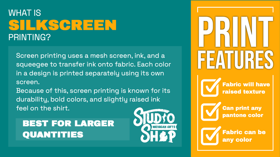 What is Screen Printing?